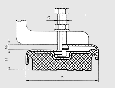 Machinevoet type KA schematisch